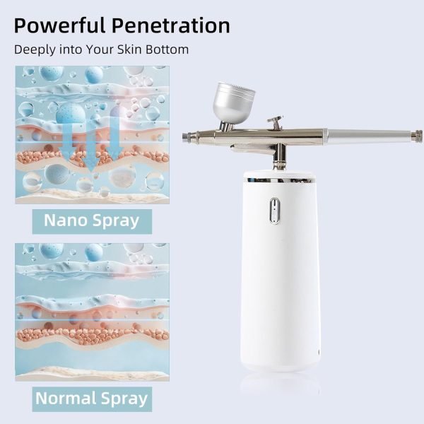 Facial Sprayer by Qi Cheng Technology White-3