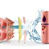 YUNYILAN Facial Steamer Beauty Care-1
