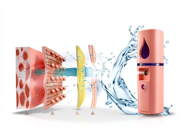 YUNYILAN Facial Steamer Beauty Care-1