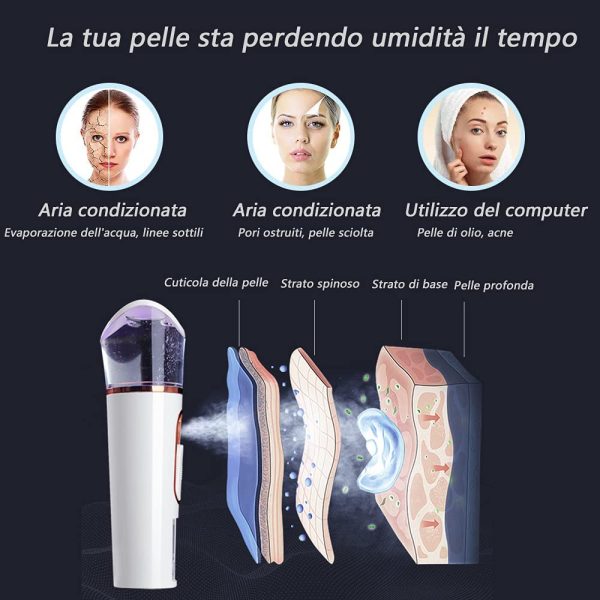 FATUXZ Facial Steamer Nano Ultrasonic White Mist-2