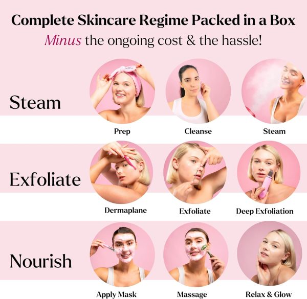 Facial Steamer Spa Kit by VOGUENOW-6