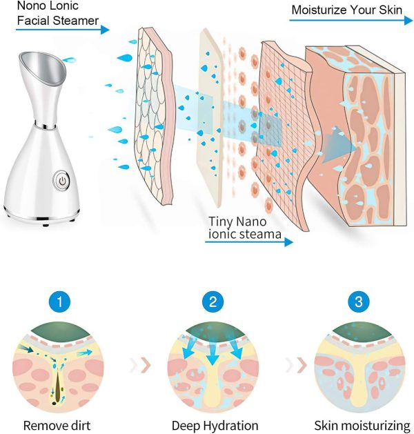 Hleane Facial Steamer 7 Piece Set Beauty-1