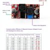 Buck Boost Converter GODIYMODULES XL6009 20W 5-32V to 1.2-35V-1