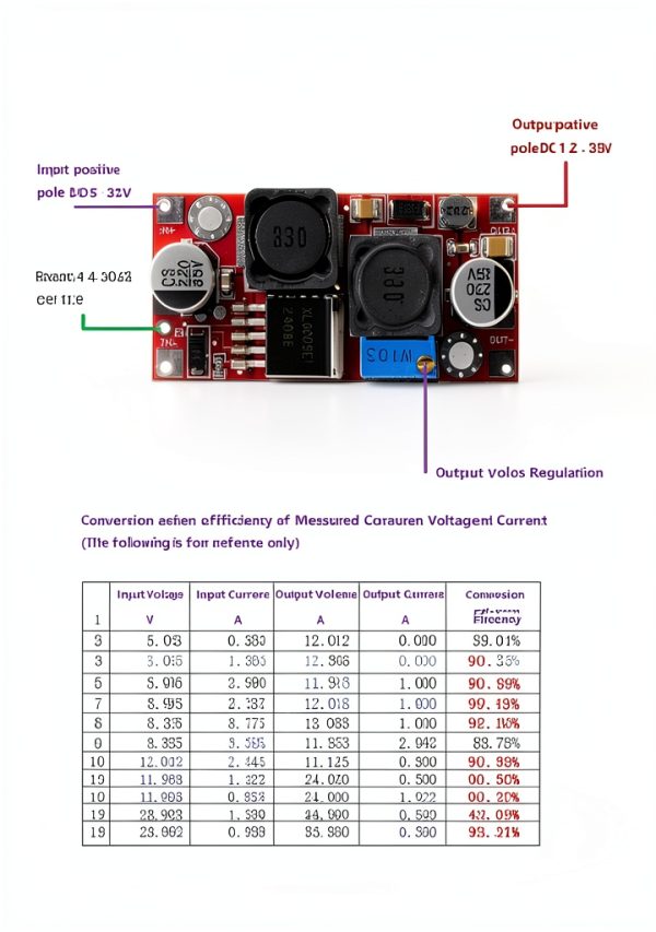 Buck Boost Converter GODIYMODULES XL6009 20W 5-32V to 1.2-35V-1